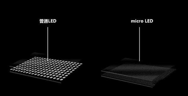 荷塘苹果手机维修分享什么时候会用上MicroLED屏？ 