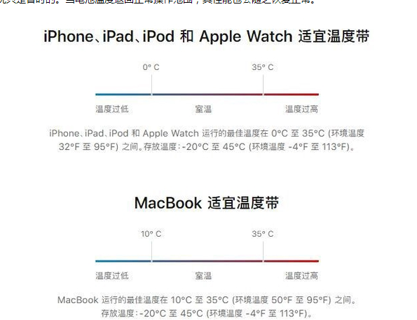 荷塘苹果13维修分享iPhone 13耗电越来越快怎么办 