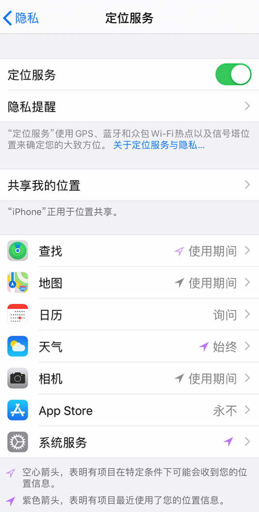 荷塘苹果手机维修分享iPhone 状态栏中时间显示为蓝色图标是什么情况 